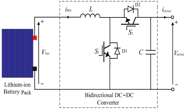(PDF) Battery energy storage for variable speed photovoltaic water pumping system