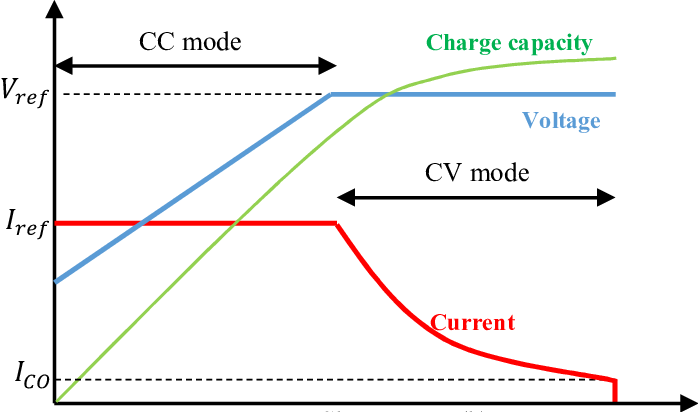 https://forum.monolithicpower.com/